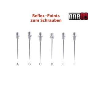 One80 Reflex Points