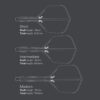 K-Flex Size Guide