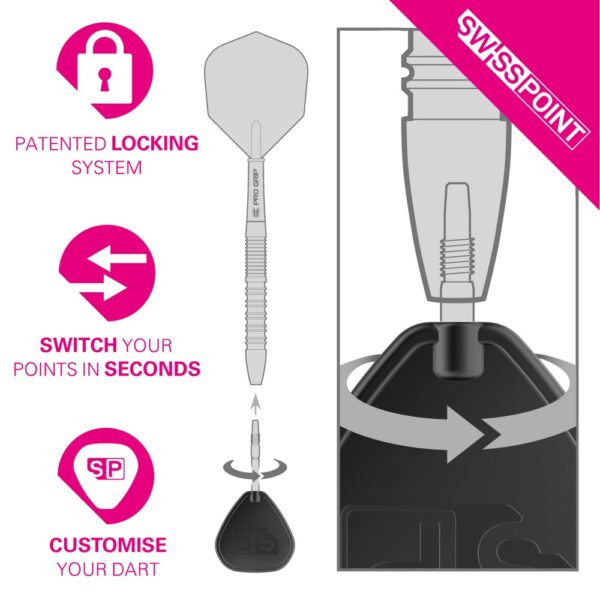 swiss point storm diamond
