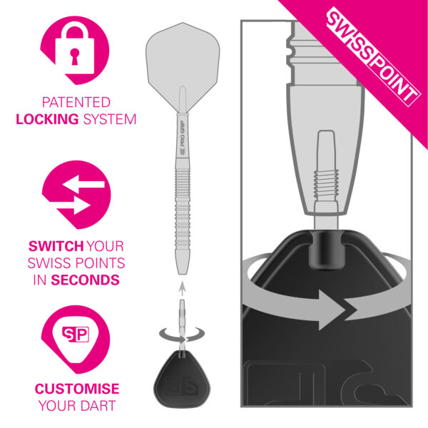 Target Swiss Point Schwarz