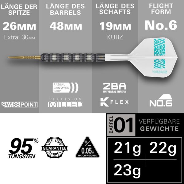 Target Rob Cross 95k - Steeldart