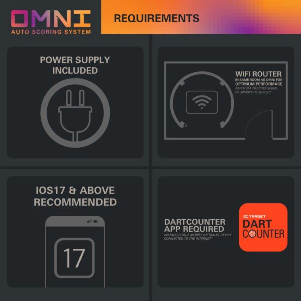 Target Omni Autoscoring System