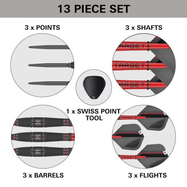 Target Scope 03 Swiss Point