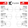K-Flex Größen